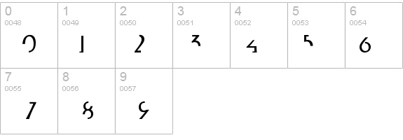 Edit-Bold details - Free Fonts at FontZone.net