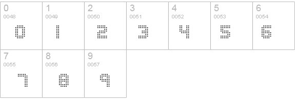 Edit Undo Dot BRK details - Free Fonts at FontZone.net