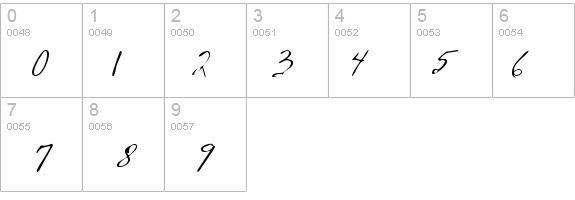 EdmondsHand Regular details - Free Fonts at FontZone.net