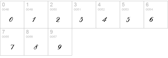 EdwardEdwin Bold details - Free Fonts at FontZone.net