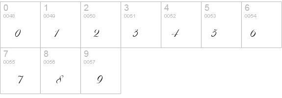 EdwardEdwin Plain details - Free Fonts at FontZone.net