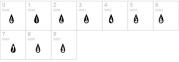 efBURNER details - Free Fonts at FontZone.net