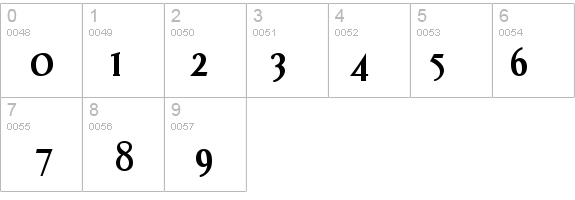 Effloresce Bold details - Free Fonts at FontZone.net