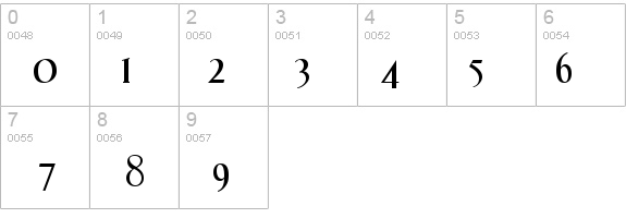 Effloresce details - Free Fonts at FontZone.net