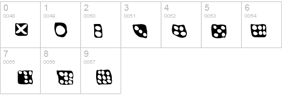 Egg-Cameo details - Free Fonts at FontZone.net