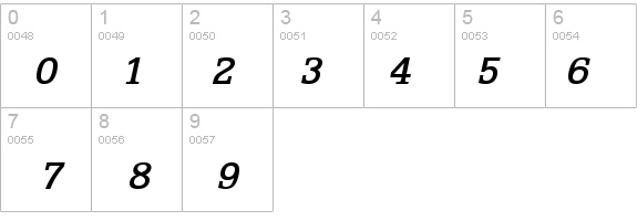 Eggo Bold Italic details - Free Fonts at FontZone.net