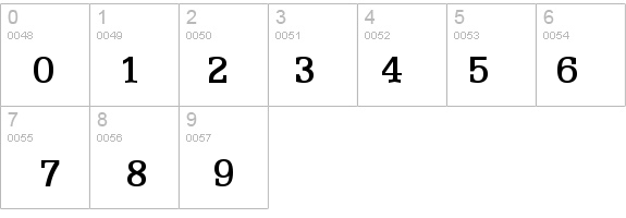 Eggo Bold details - Free Fonts at FontZone.net