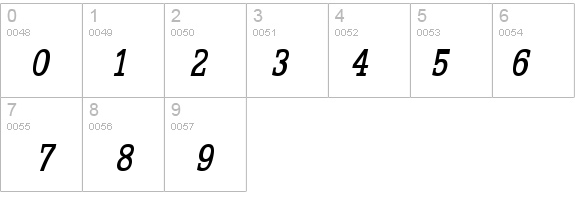 Eggo-Condensed Bold Italic details - Free Fonts at FontZone.net
