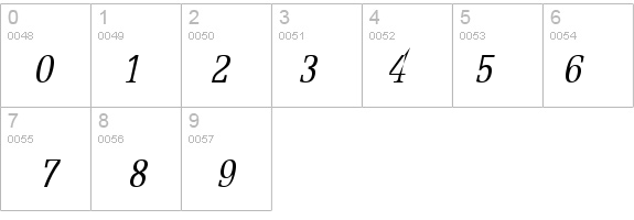 Eggo-Condensed Italic details - Free Fonts at FontZone.net