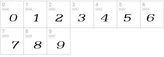 Eggo-Extended Italic details - Free Fonts at FontZone.net