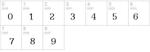 Eggo Normal details - Free Fonts at FontZone.net