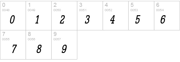 Eggo Thin BoldItalic details - Free Fonts at FontZone.net