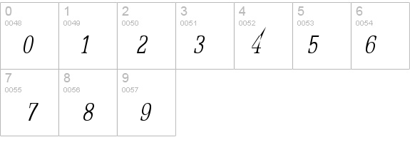 Eggo Thin Italic details - Free Fonts at FontZone.net