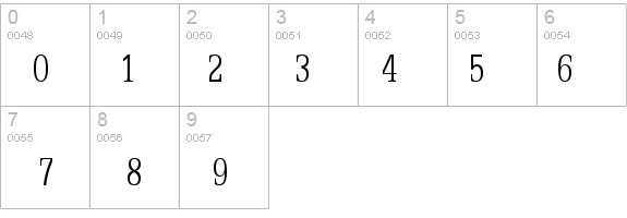 Eggo Thin Normal details - Free Fonts at FontZone.net