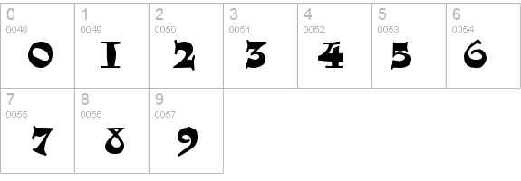 Eglantine details - Free Fonts at FontZone.net