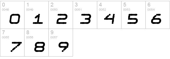 Ego trip Fat Skew details - Free Fonts at FontZone.net