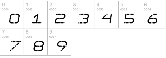 Ego trip Skew details - Free Fonts at FontZone.net