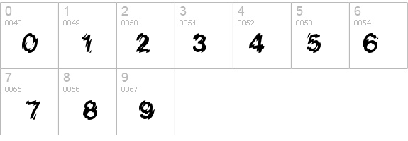 EightCountSSK details - Free Fonts at FontZone.net