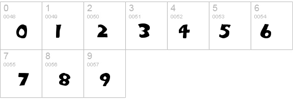 Eighty Percent Caps details - Free Fonts at FontZone.net