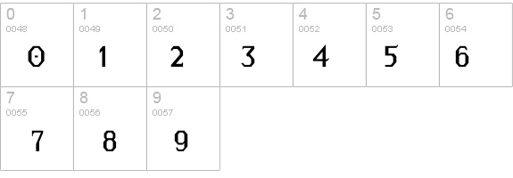Eire Th details - Free Fonts at FontZone.net