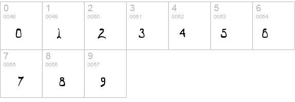 El Abogado Loco details - Free Fonts at FontZone.net