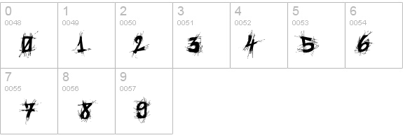 el&font gohtic! details - Free Fonts at FontZone.net