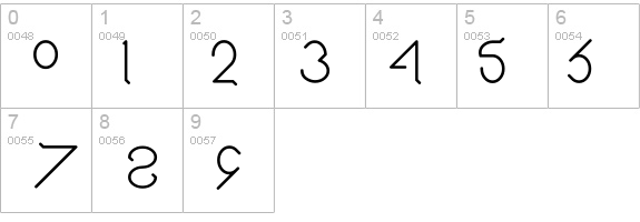 El Wonko details - Free Fonts at FontZone.net