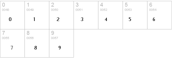 Electric details - Free Fonts at FontZone.net