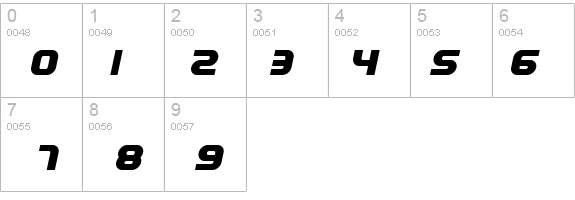 Electrofied BoldItalic details - Free Fonts at FontZone.net