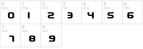 Electrofied details - Free Fonts at FontZone.net