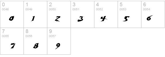 Electrox  details - Free Fonts at FontZone.net