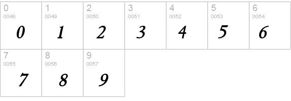 Elephant Bold Italic details - Free Fonts at FontZone.net