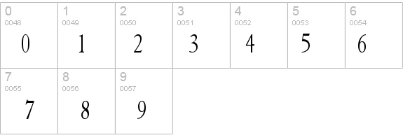Elephant-Condensed Normal details - Free Fonts at FontZone.net