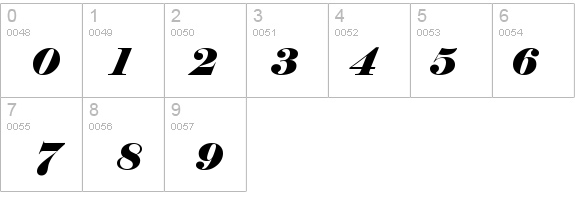 Elephant Italic details - Free Fonts at FontZone.net