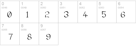 Elfar Normal G98 details - Free Fonts at FontZone.net