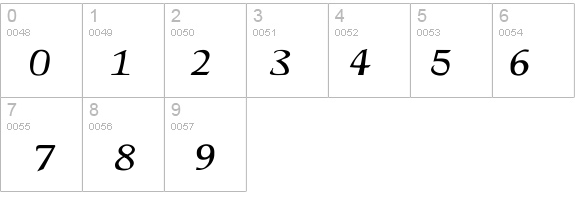 ElGar Wd details - Free Fonts at FontZone.net