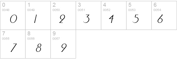 Elisia Italic details - Free Fonts at FontZone.net