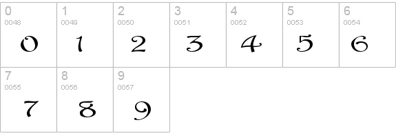 elista details - Free Fonts at FontZone.net