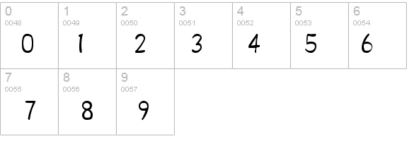 Eliza Normal details - Free Fonts at FontZone.net