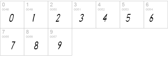 Elizabeth-Condensed Italic details - Free Fonts at FontZone.net