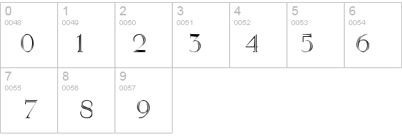 Elizabeth Regular details - Free Fonts at FontZone.net
