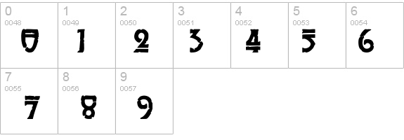 Elric details - Free Fonts at FontZone.net