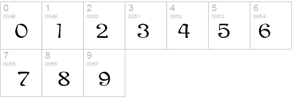 Elves Bold details - Free Fonts at FontZone.net