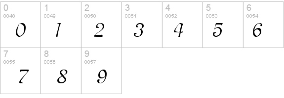 Elves-Condensed Italic details - Free Fonts at FontZone.net