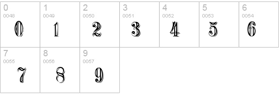 EmbossedGermanica details - Free Fonts at FontZone.net