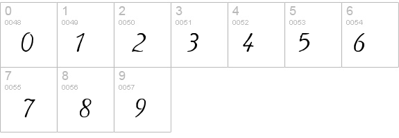 Eminenz details - Free Fonts at FontZone.net