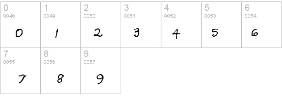 EmmascriptMVB details - Free Fonts at FontZone.net
