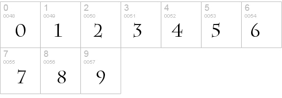 Empire Normal details - Free Fonts at FontZone.net