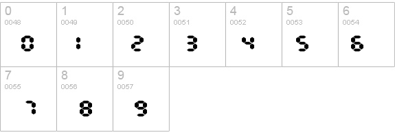 EndlessShowroom Black details - Free Fonts at FontZone.net