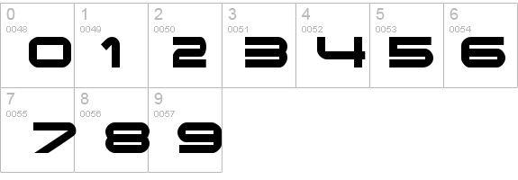 Endzone details - Free Fonts at FontZone.net